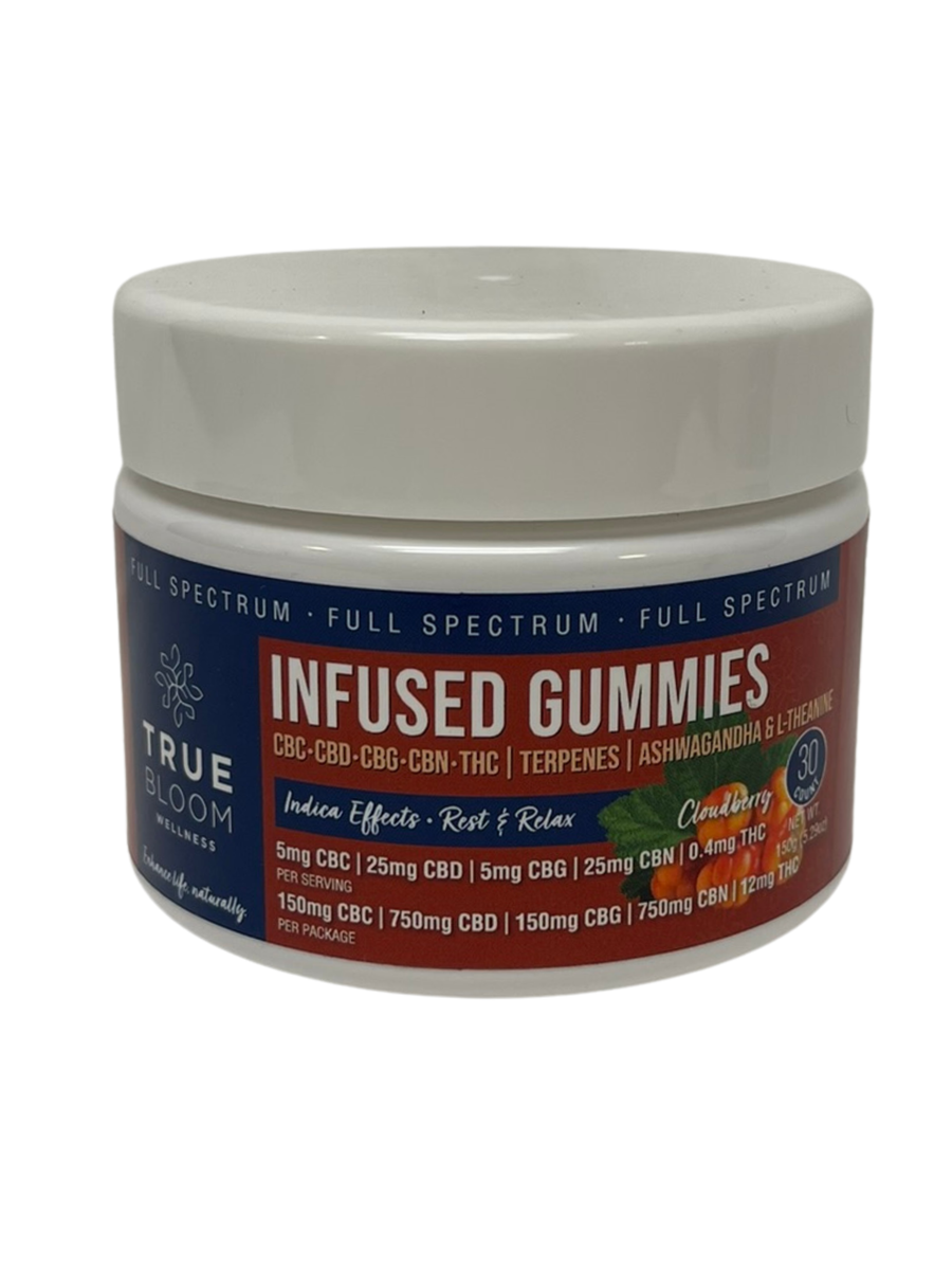 REST | CLOUDBERRY | .4mg THC GUMMIES