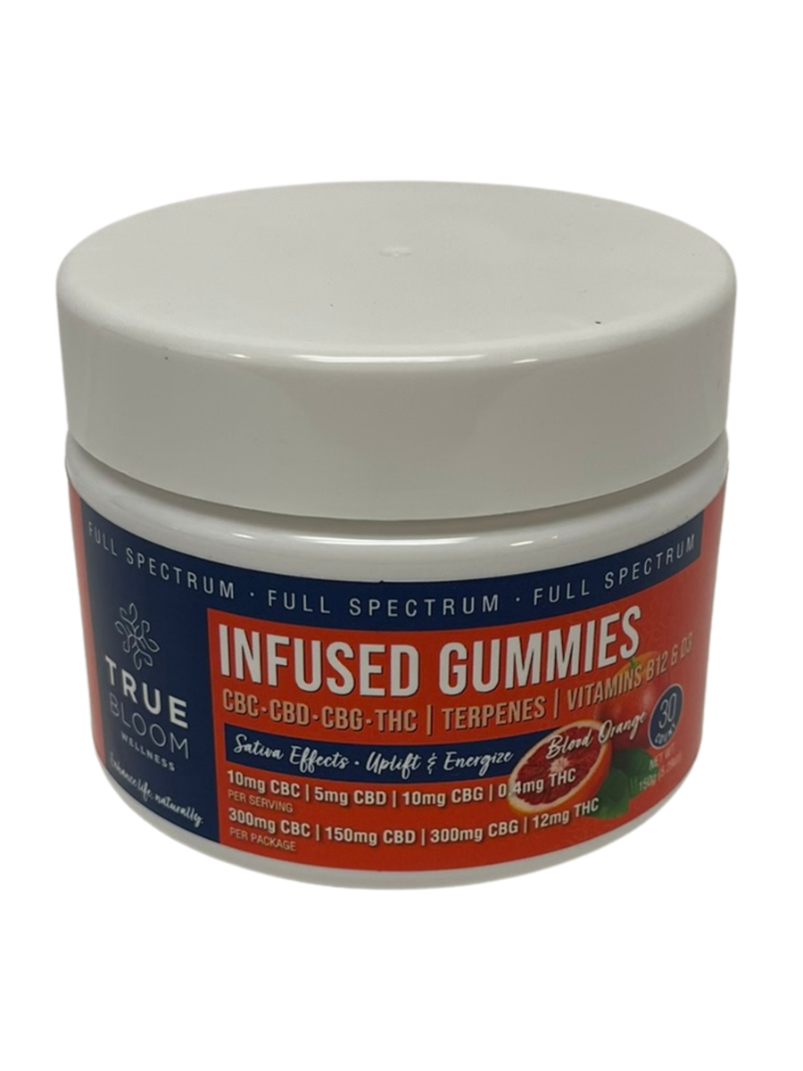 UPLIFT | BLOOD ORANGE | .4mg THC GUMMIES