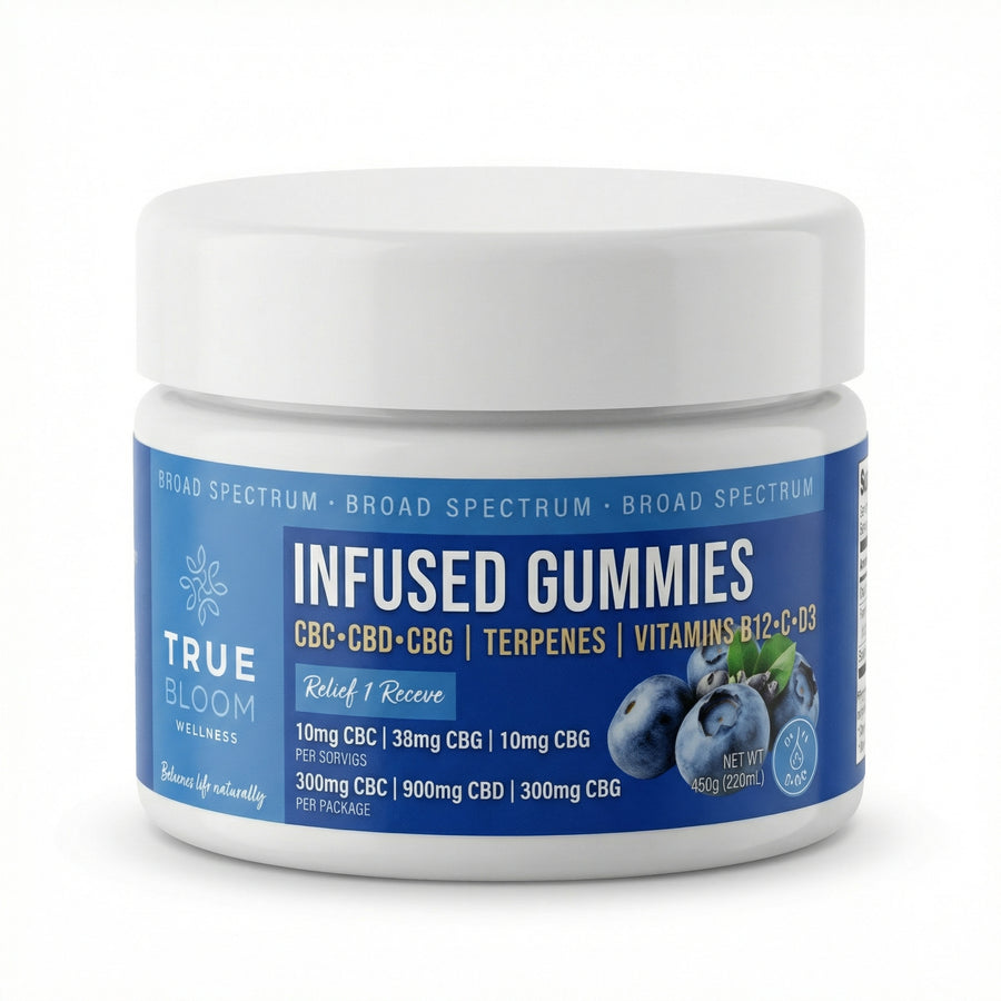 RELIEF | BLUEBERRY | THC-FREE GUMMIES