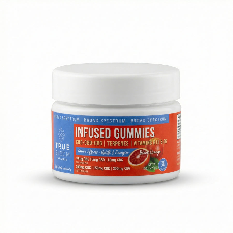 UPLIFT | BLOOD ORANGE | THC-FREE GUMMIES