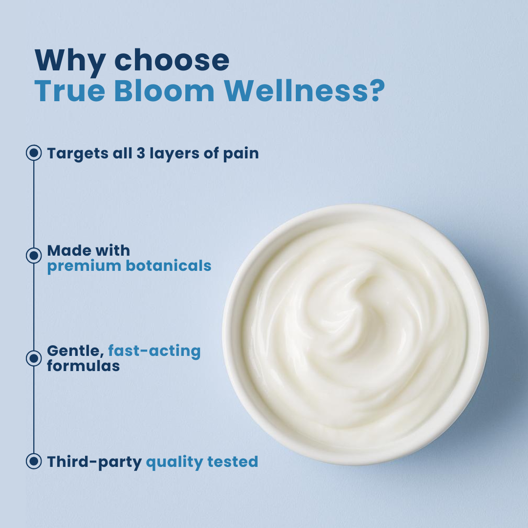 Relief • Recover • Restore – Topical and Tincture Bundle – True Bloom Wellness Relief • Recover • Restore – Topical and Tincture Bundle – True Bloom Wellness