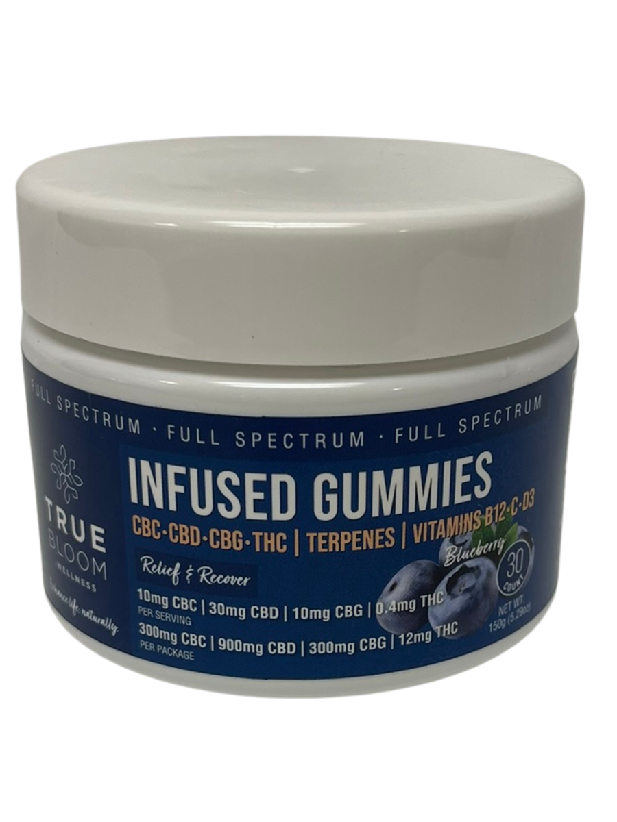 RELIEF | BLUEBERRY | .4mg THC GUMMIES