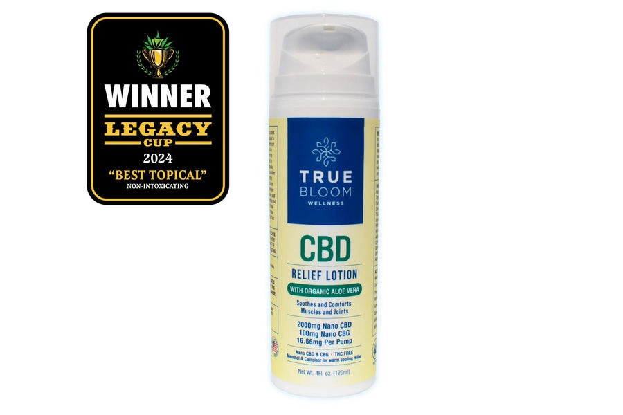 CBD Topical Relief Lotion 4oz – Fast-Acting Topical Cream for Muscle, Joint & Chronic *Award Winning*